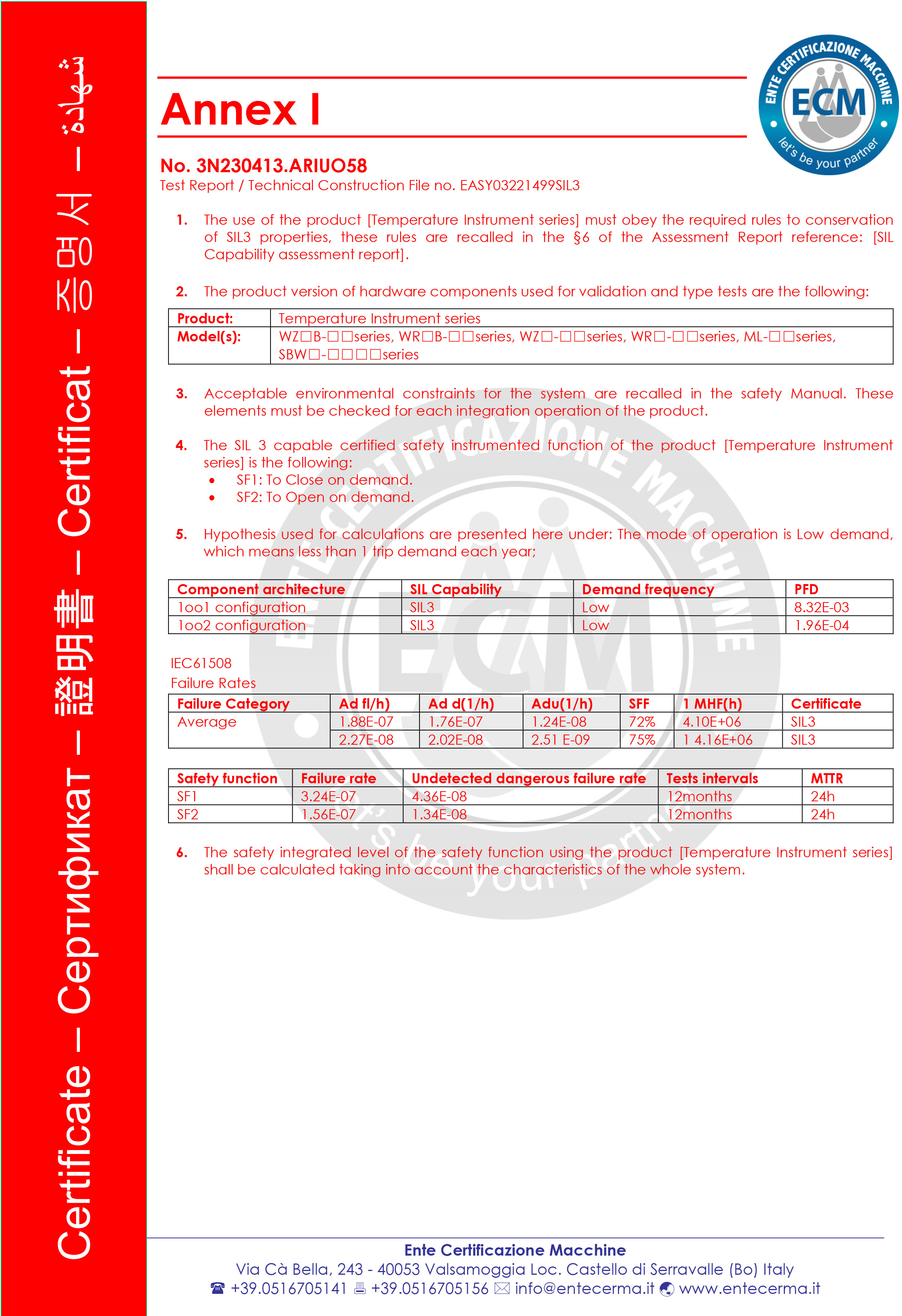PE薄膜PP編織袋噸袋蛇皮袋破碎機(jī)